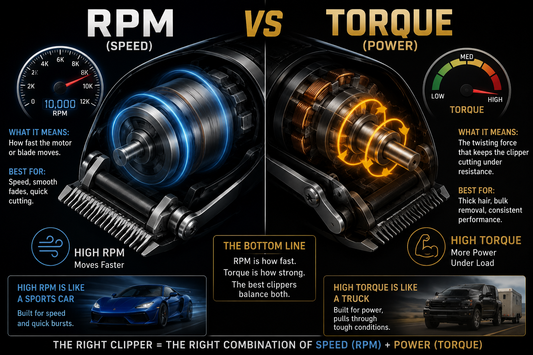 Torque vs. RPM in Barber Clippers: What Actually Matters for Cutting Power