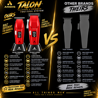 Andis Talon Clipper & Trimmer Two-Tool System