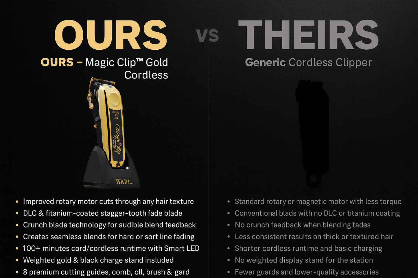 Wahl 5-Star Magic Clip™ Gold Cordless Clipper (8148-700) – DLC Titanium Stagger-Tooth Fade & Blend Clipper 8148-700