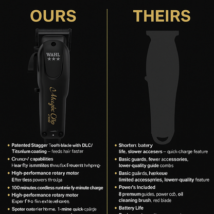 Wahl™ 5 Star Magic Clip Black Cordless Clipper – DLC/Titanium Stagger-Tooth Fade Machine for Blending, Bulk Removal & All-Texture Cutting