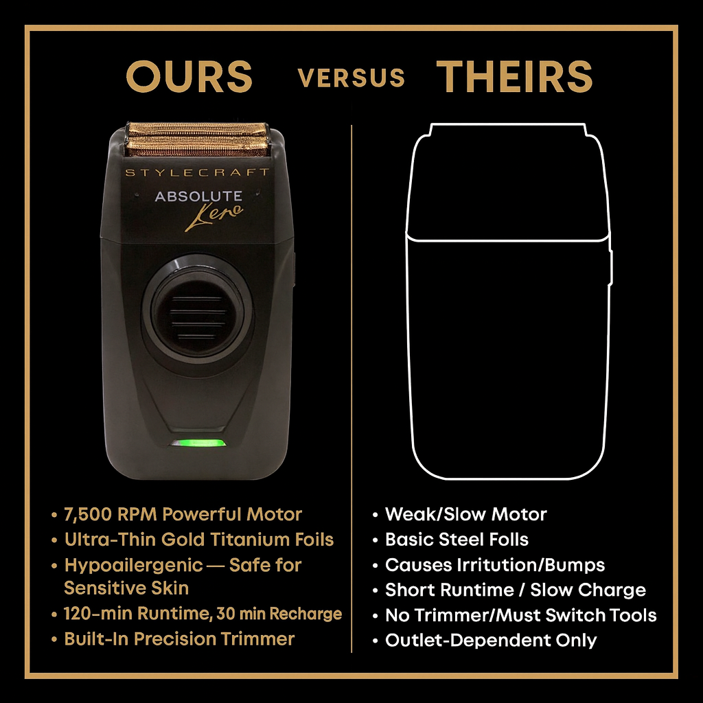 Stylecraft Absolute Zero Double Foil Shaver (SCAZFF)