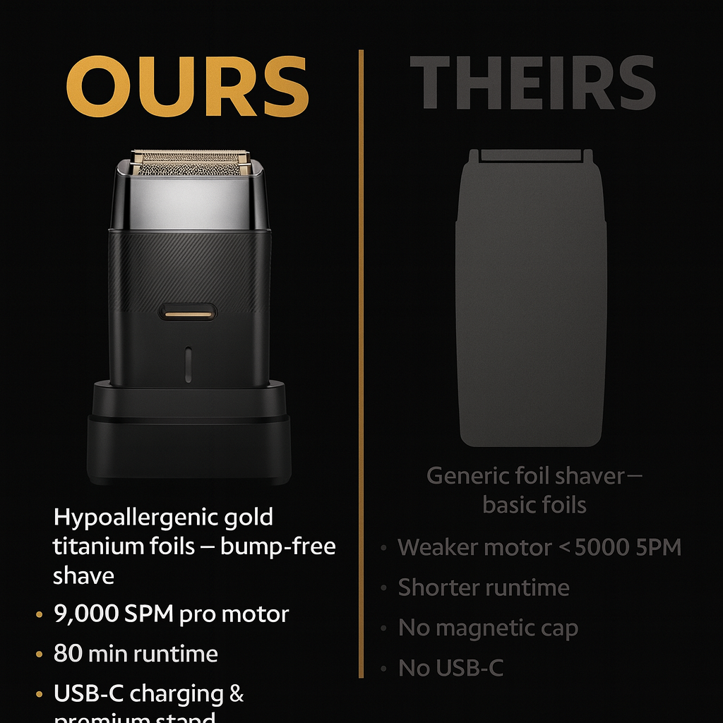 Andis ProFoil® Li Plus Titanium Foil Shaver — TS-3 | 9,000 SPM, Gold Titanium Foils, USB-C