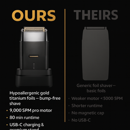 Andis ProFoil® Li Plus Titanium Foil Shaver — TS-3 | 9,000 SPM, Gold Titanium Foils, USB-C