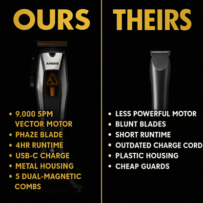 ANDIS RECON LUXURY PROFESSIONAL SYSTEM