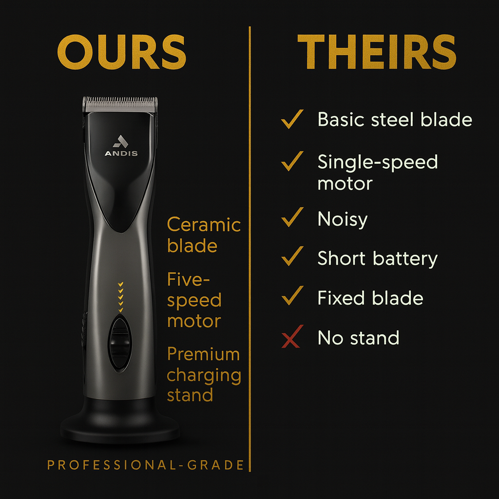 Andis Supra ZR II™ Cordless Detachable-Blade Clipper — 5-Speed Ceramic Motor, 3+ hr Battery