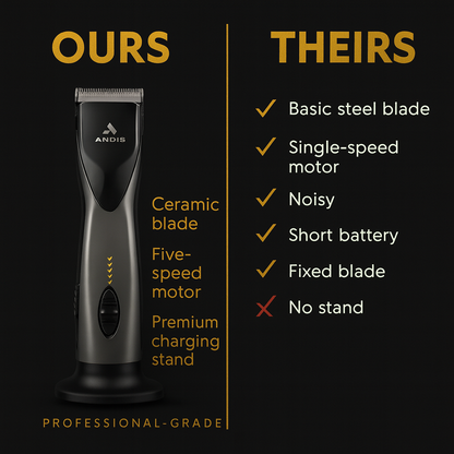 Andis Supra ZR II™ Cordless Detachable-Blade Clipper — 5-Speed Ceramic Motor, 3+ hr Battery