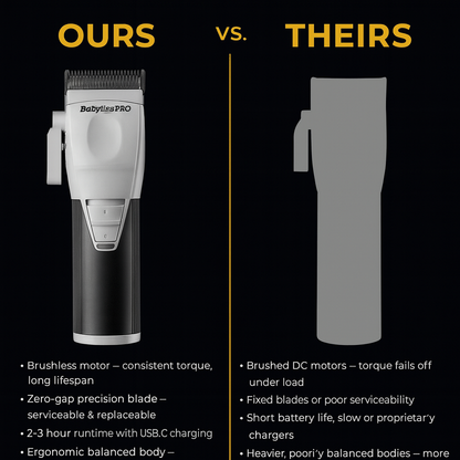 BaBylissPRO™ CoreFX Cordless Clipper (FX86) — Brushless Pro Motor, Zero-Gap Precision
