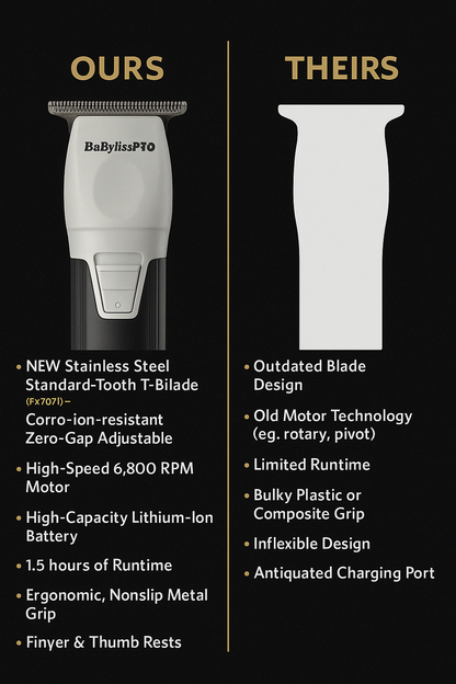 BaBylissPRO™ CoreFX™ Cordless Trimmer FX76 — 6,800 RPM Stainless T-Blade, USB-C, 90-Min Run Time