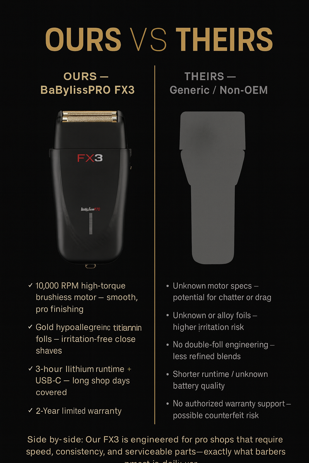 BaBylissPRO® FX3 Matte Black High-Speed Foil Shaver (FXX3SB) – Hypoallergenic Titanium Foils, 10,000 RPM