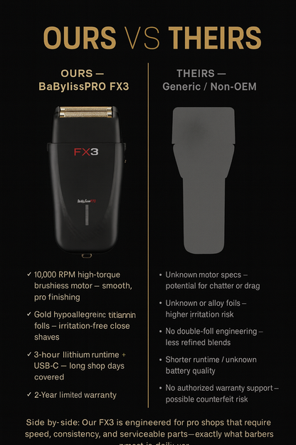 BaBylissPRO® FX3 Matte Black High-Speed Foil Shaver (FXX3SB) – Hypoallergenic Titanium Foils, 10,000 RPM