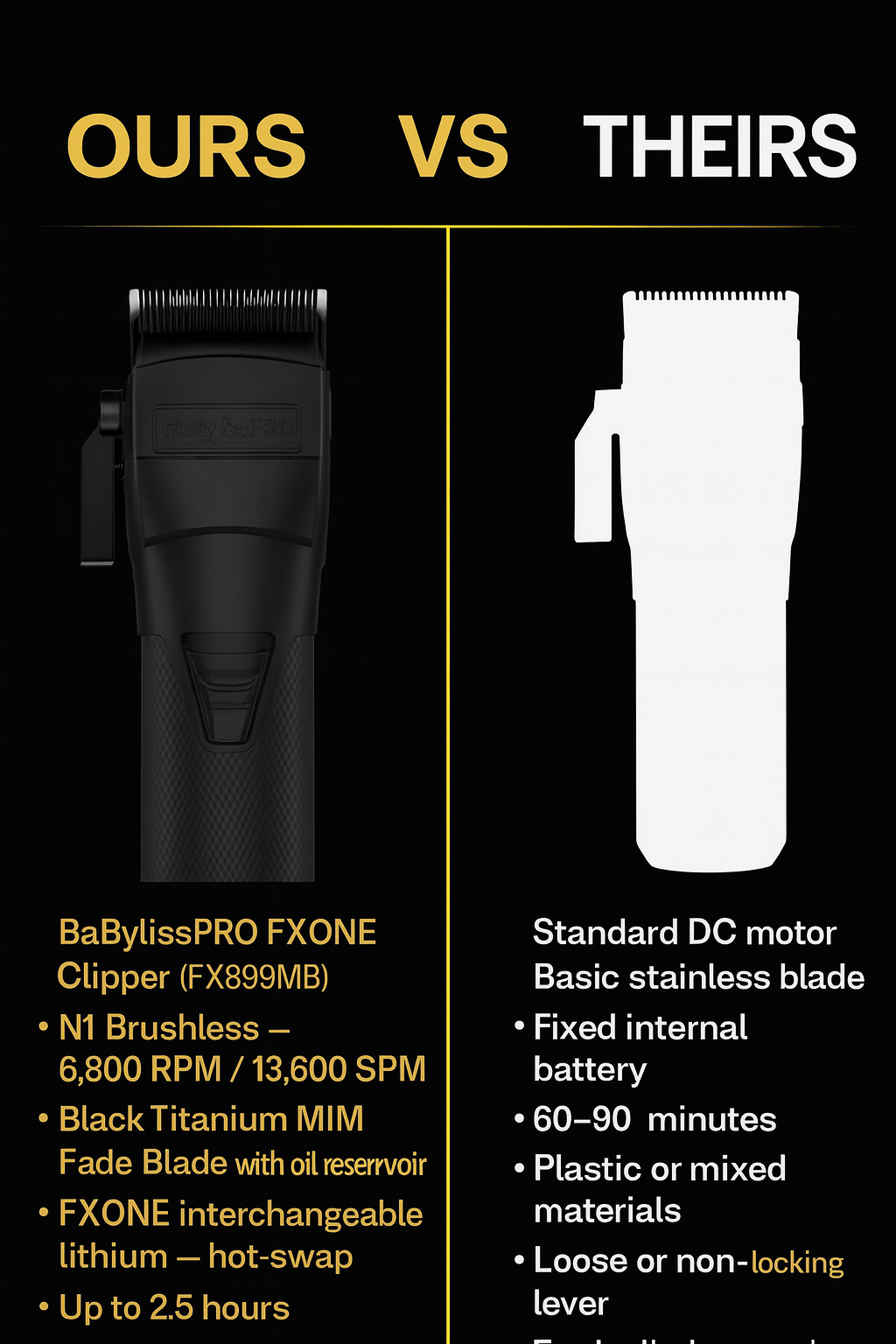 BaBylissPRO FXONE BLACKFX All-Metal Interchangeable-Battery Cordless Clipper (FX899MB)
