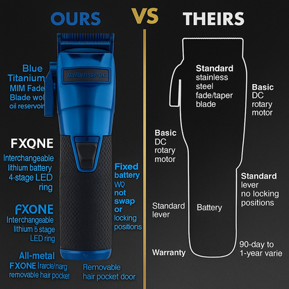BaBylissPRO FXONE BlueFX Clipper (FX899BL) – Limited Edition Black & Blue, Fade Blade, 6,800 RPM N1 Brushless Motor, Interchangeable Battery System