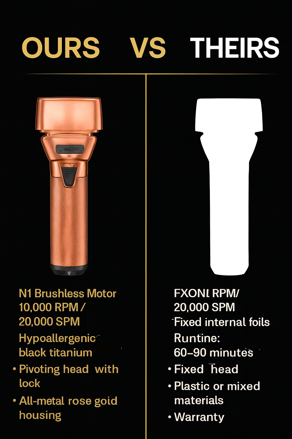 BaBylissPRO FXONE Rose GoldFX All-Metal Interchangeable Battery Foil Shaver (FX79FSRG)