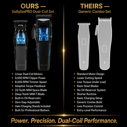 BaBylissPRO Dual-Coil Clipper & Trimmer Value Set — FX95C + FX95T