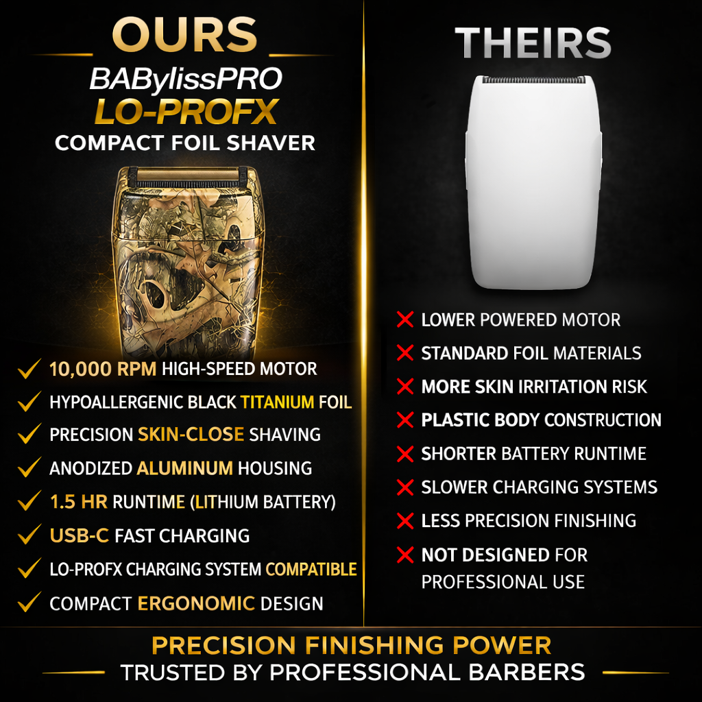 BaBylissPRO Lo-ProFX Compact Single-Foil Shaver Camo FXLPFS1CAM – 10,000 RPM Professional Barber Finishing Shaver