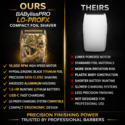 BaBylissPRO Lo-ProFX Compact Single-Foil Shaver Camo FXLPFS1CAM – 10,000 RPM Professional Barber Finishing Shaver