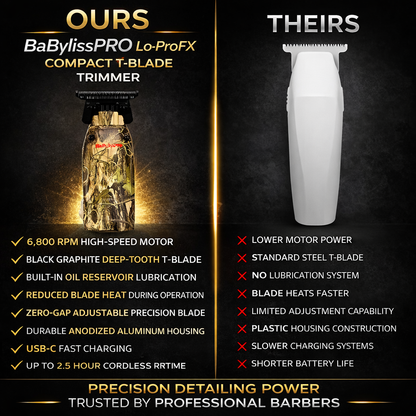BaBylissPRO Lo-ProFX Compact Trimmer Camo FX72CAM – 6800 RPM Deep Tooth T-Blade Professional Barber Trimmer