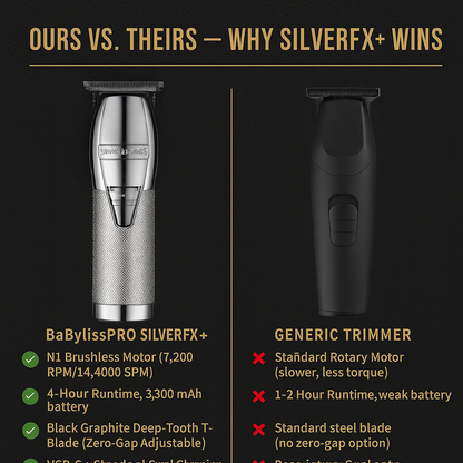 BaBylissPRO® SilverFX+ Cordless Outlining Trimmer – Black Graphite T-Blade, 4-Hour Runtime, USB-C Charging (FX787NS)