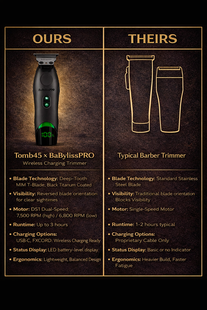 BaBylissPRO x Tomb45 Wireless Charging Trimmer (FXT45) – DS1 Dual-Speed MIM T-Blade
