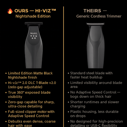Wahl Hi-Viz™ Nightshade Limited Edition Matte Black Trimmer – DLC Zero-Gap T-Blade, Full-Size Motor, 360° Visibility