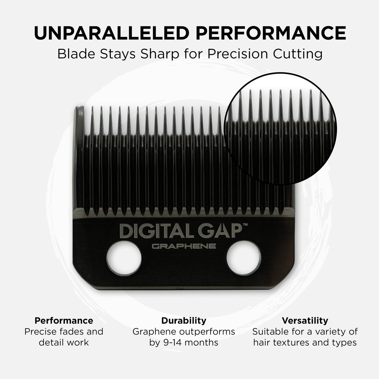 Cocco™ ADGCF-G Graphene Fade Clipper Blade — Digital Gap™ Zero-Gap Precision | Fits Hyper Veloce Pro & Veloce Pro
