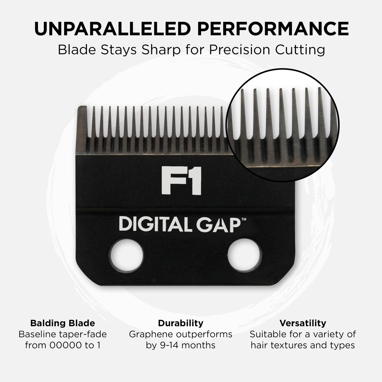 Cocco™ ADGF1-G Graphene F1 Clipper Blade — Digital Gap™ Balding-to-#1 Fade & Finishing Blade (00000–#1) | Fits Hyper Veloce Pro & Veloce Pro