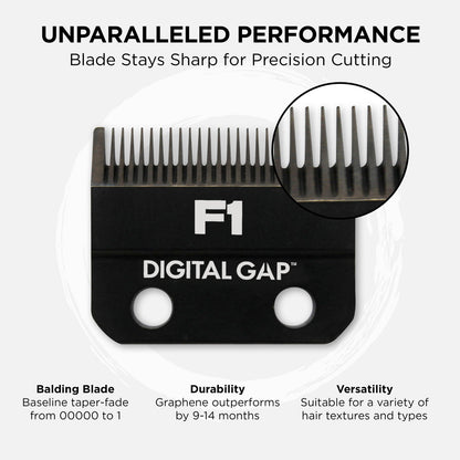 Cocco™ ADGF1-G Graphene F1 Clipper Blade — Digital Gap™ Balding-to-#1 Fade & Finishing Blade (00000–#1) | Fits Hyper Veloce Pro & Veloce Pro