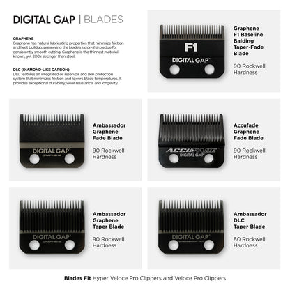 Cocco™ ADGF1-G Graphene F1 Clipper Blade — Digital Gap™ Balding-to-#1 Fade & Finishing Blade (00000–#1) | Fits Hyper Veloce Pro & Veloce Pro
