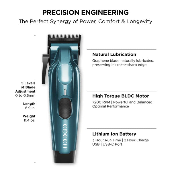 Cocco Hyper Veloce Pro Clipper — Limited Edition Power + Graphene Blade-Multiple Colors Available