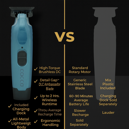 Cocco Hyper Veloce Pro Trimmer — High-Torque Brushless Detailing Power-Multiple Colors available