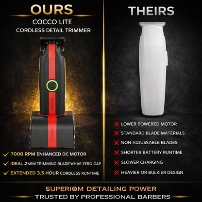 Cocco Veloce Lite Cordless Hair Trimmer – 7000 RPM DLC Blade Professional Barber Trimmer