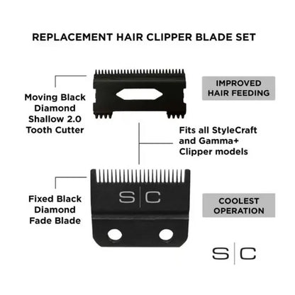 StyleCraft™ Double Black Diamond Carbon DLC Fixed Fade Clipper Blade with Shallow Tooth 2.0 Cutter (SC534B) – Zero Gap Adjustable, Professional Barber Blade