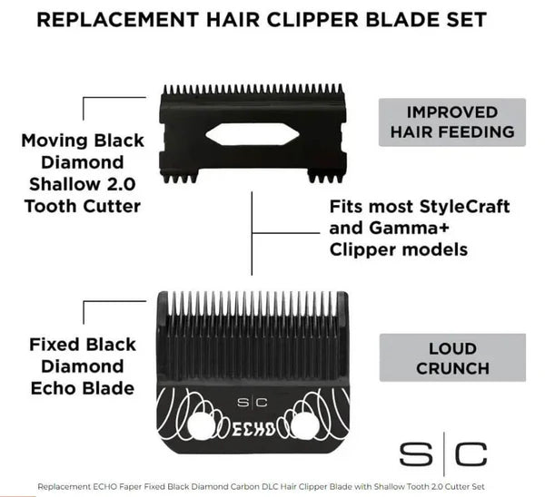 StyleCraft Echo DLC Fade Blade + DLC Shallow Tooth Cutter 2.0 (Fits All Gamma+ & SC Clippers (SC544B)