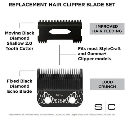 StyleCraft Echo DLC Fade Blade + DLC Shallow Tooth Cutter 2.0 (Fits All Gamma+ & SC Clippers (SC544B)
