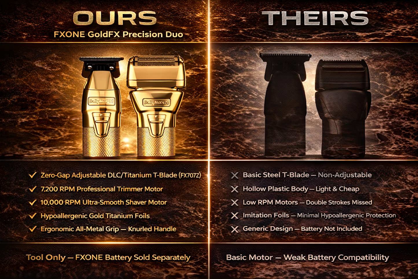 BaBylissPRO FXONE™ GoldFX Trimmer & Double Foil Shaver Value Set– Gold DLC/Titanium Blade & Hypoallergenic Foils Tool Only (FX1FSTGTO)