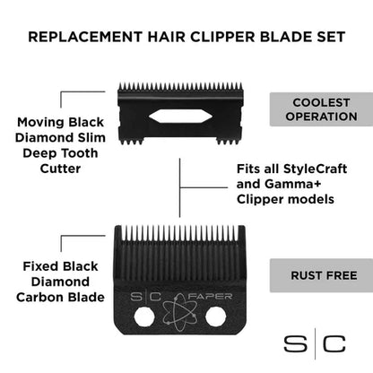 StyleCraft™ Fixed Black Diamond Carbon DLC Faper Blade with Slim Deep Tooth Cutter (SC520B) – Professional Zero-Gap Compatible Clipper Blade