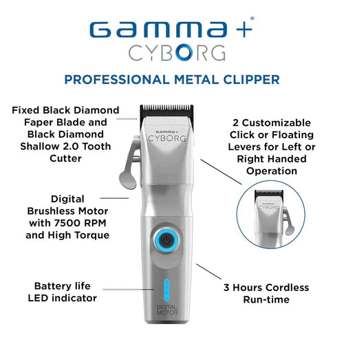 Gamma+ Cyborg Final Edition Kit – Clipper & Trimmer (DISCONTINUED - ONLY 6 LEFT!) + Cool Care Spray & Blade Oil | Last Chance Professional 2-Tool System | Bundle King