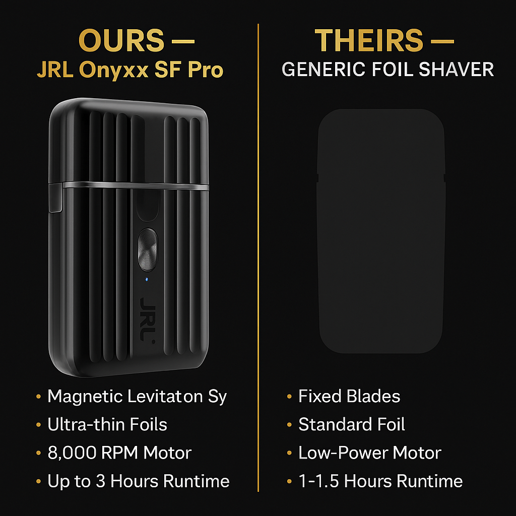 JRL™ Onyx SF Pro Magnetic Levitation Foil Shaver — 8,000 RPM, 3hr Runtime | Cordless + Corded Pro Finish Shaver