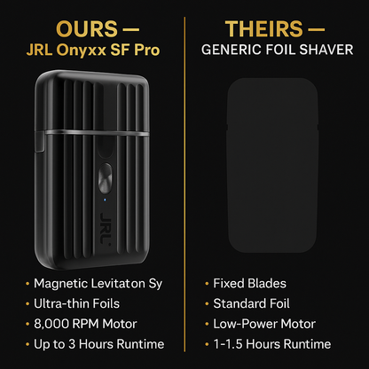 JRL™ Onyx SF Pro Magnetic Levitation Foil Shaver — 8,000 RPM, 3hr Runtime | Cordless + Corded Pro Finish Shaver