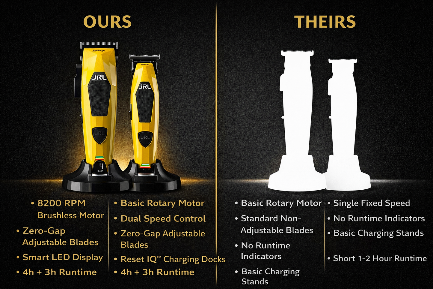 JRL Professional Diamante DI2025 Cordless Clipper & Trimmer Combo Kit – Black or Yellow Barber Set