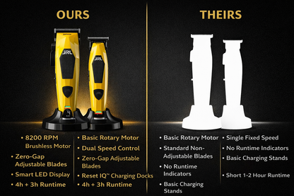 JRL Professional Diamante DI2025 Cordless Clipper & Trimmer Combo Kit – Black or Yellow Barber Set