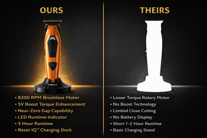 JRL Professional Diamante Cordless Trimmer – 8200 RPM Brushless Motor, 5th Gen Blade, Reset IQ™ Dock