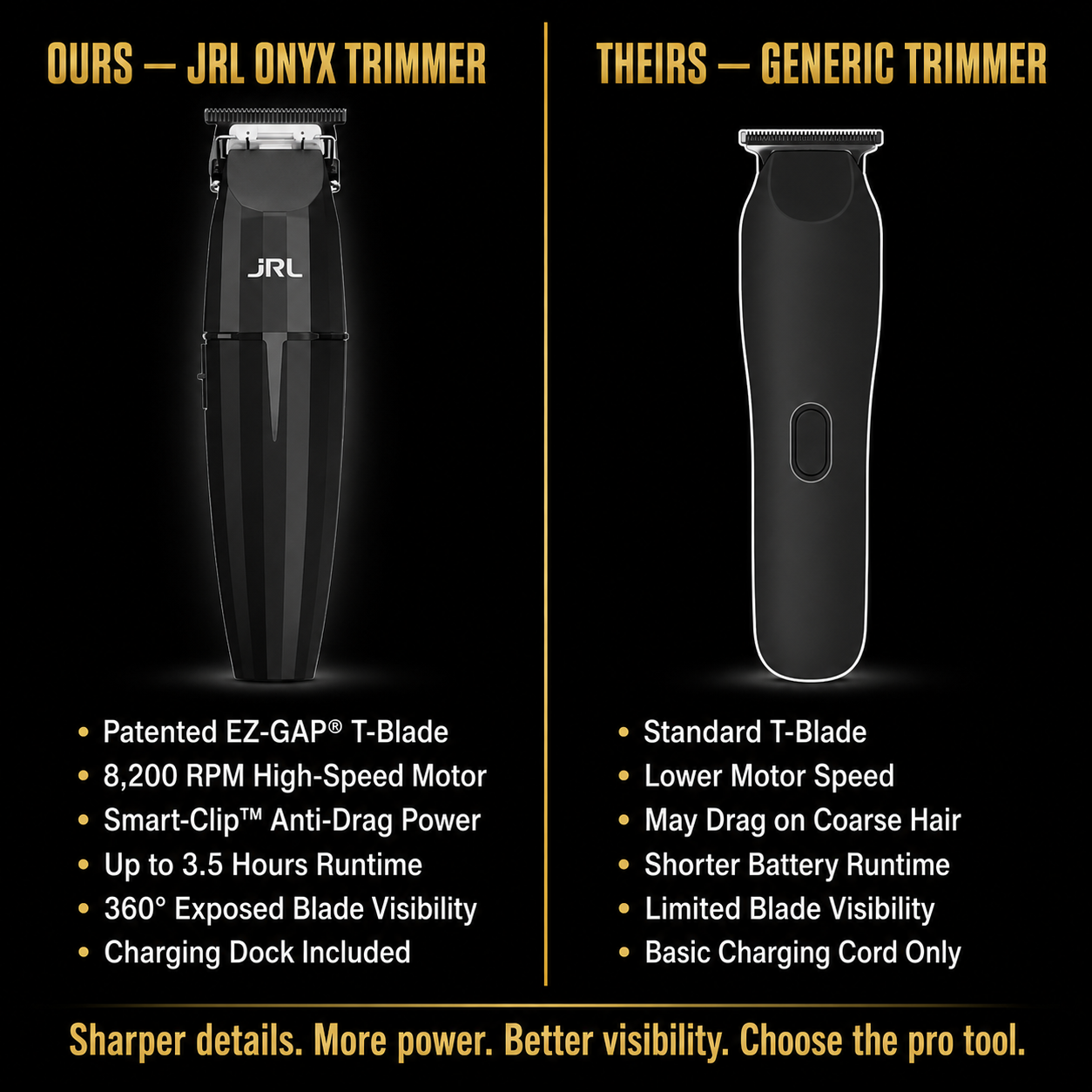 JRL Onyx Cordless Hair Trimmer FF2020T-B – Professional Zero-Gap T-Blade Trimmer for Lineups, Edge-Ups, Detailing & Dry Shaving