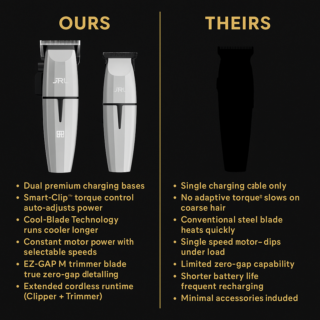 JRL™ Ghost Clipper + Trimmer Pro Collection – Dual Charging Bases, Smart-Clip Torque, Cool-Blade Precision, Cordless All-Day Runtime