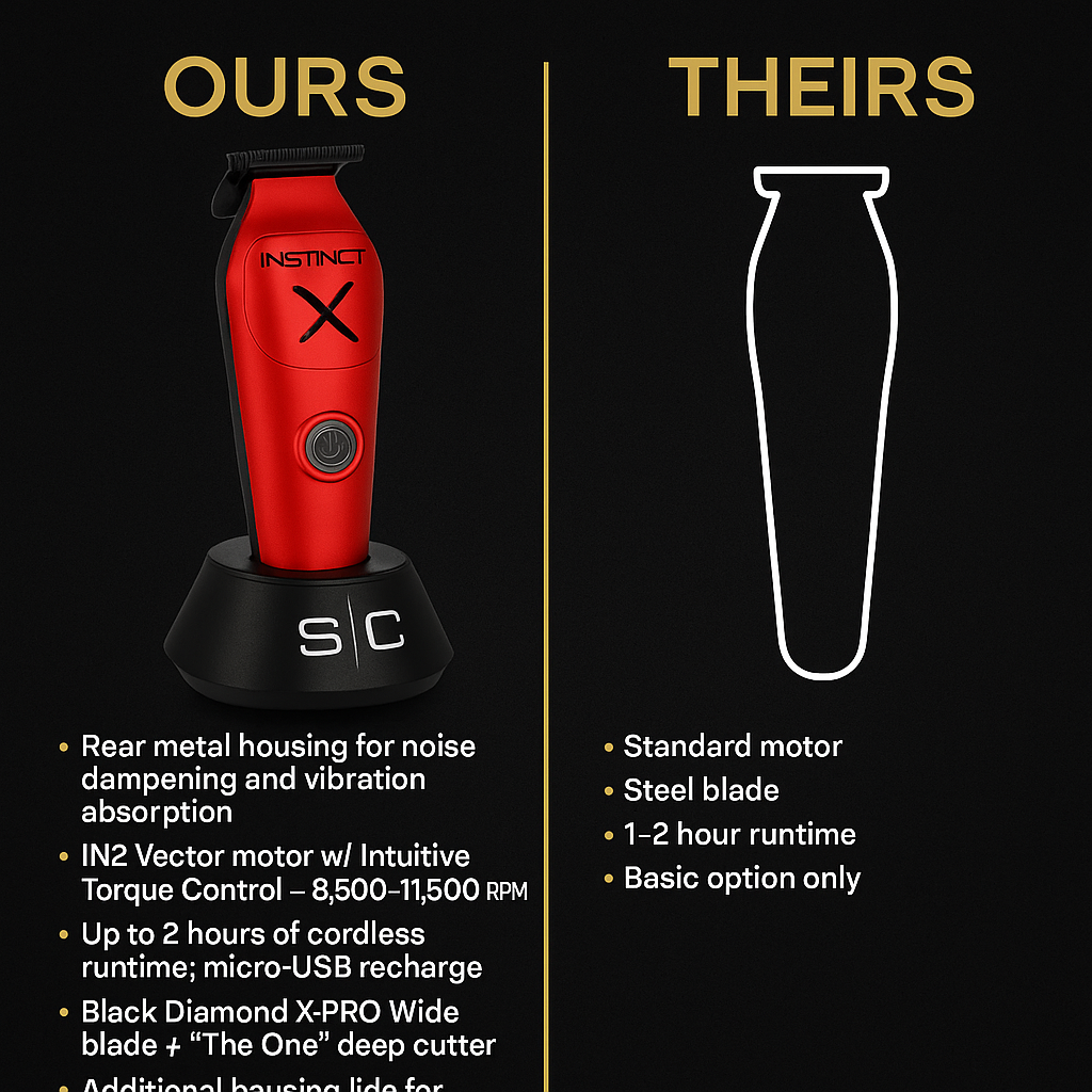 StyleCraft™ Instinct-X Cordless Metal Trimmer – IN2 Vector Motor, Zero-Gap Blade & Torque Boost for Precision Detailing