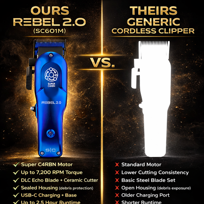 StyleCraft Rebel 2.0 Cordless Clipper – Super C4RBN Motor, DLC Echo Blade (SC601M)