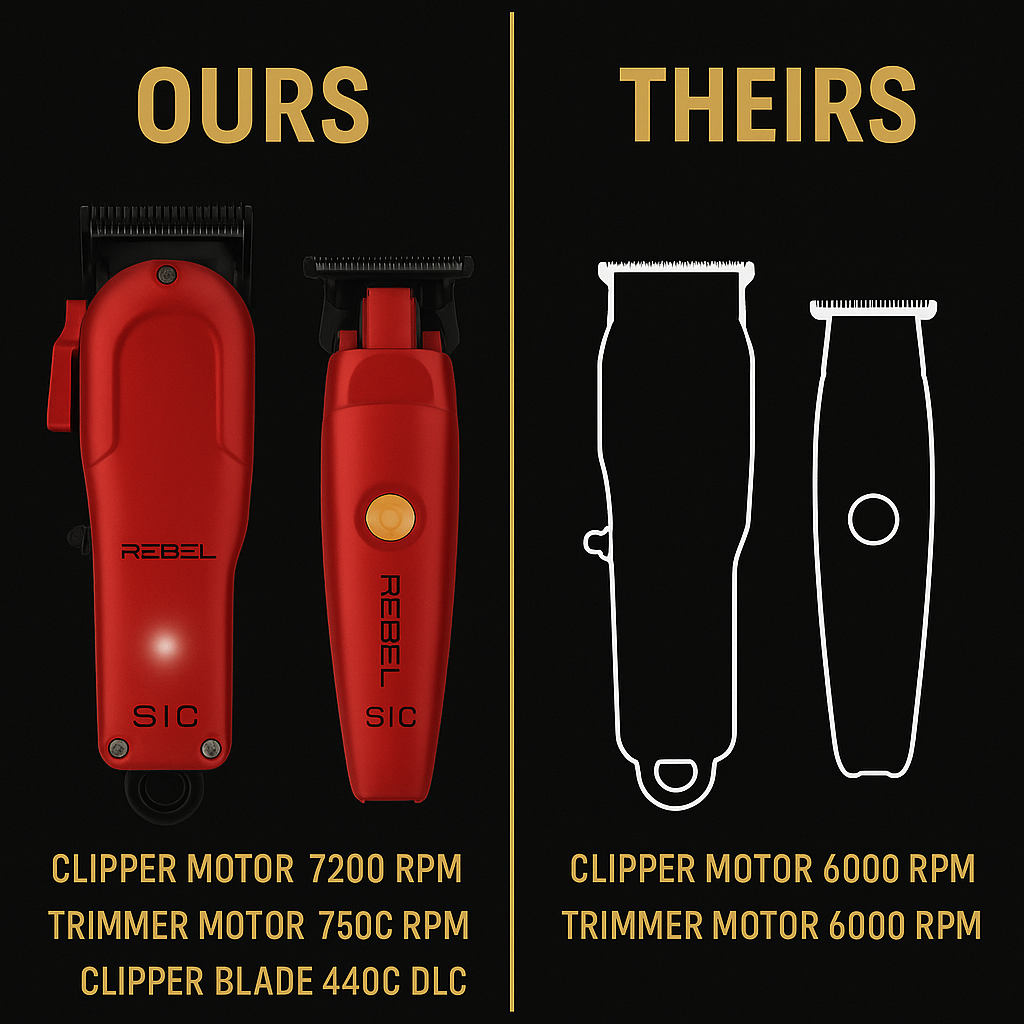 StyleCraft Rebel Red Super-Torque Clipper & Trimmer Combo – SC20