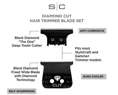 StyleCraft™ Diamond Cut Black DLC Trimmer Blade with “The One” Cutter (SC541B) – Wide 41mm Black Diamond Carbon Blade, Zero Gap Compatible