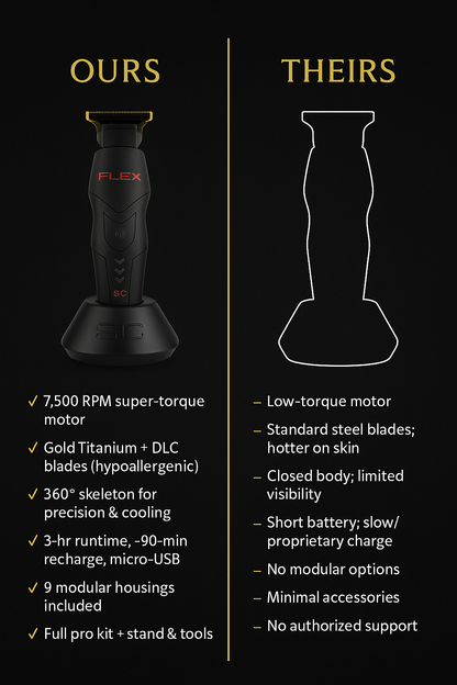 StyleCraft™ Flex Skeleton Trimmer (SC406M) — 7,500 RPM Super Torque, Titanium DLC Blades, Modular System — All Things Men Authorized