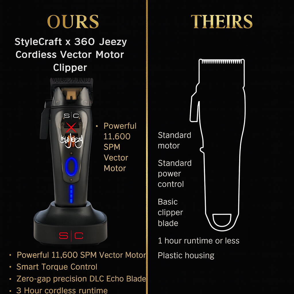 StyleCraft x 360 Jeezy™ Cordless Vector Clipper – 11,500 SPM Brushless Motor + DLC Echo Blade